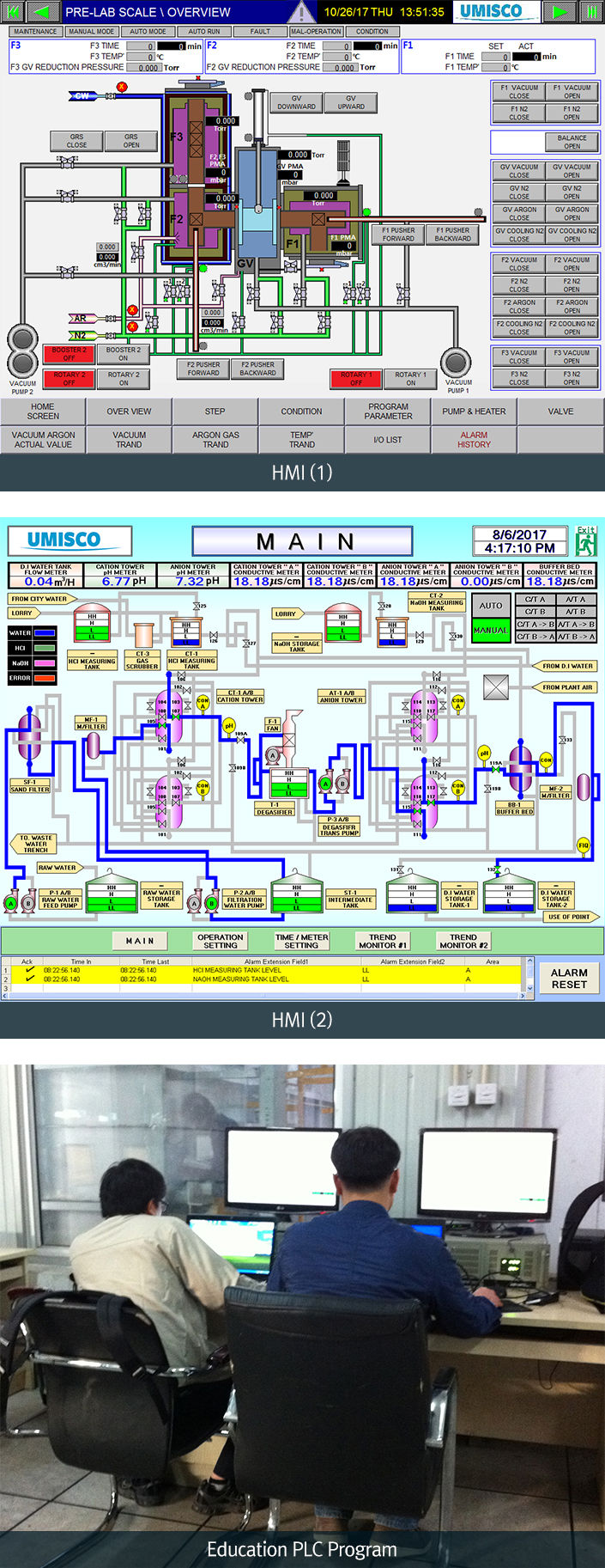 Electric System