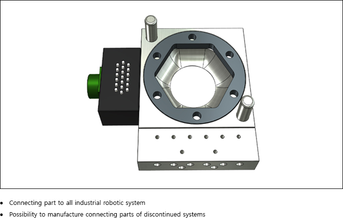 RB CONNECTOR (OEM)