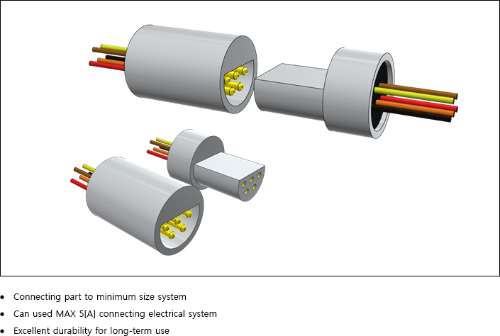 MICRO CONNECTOR