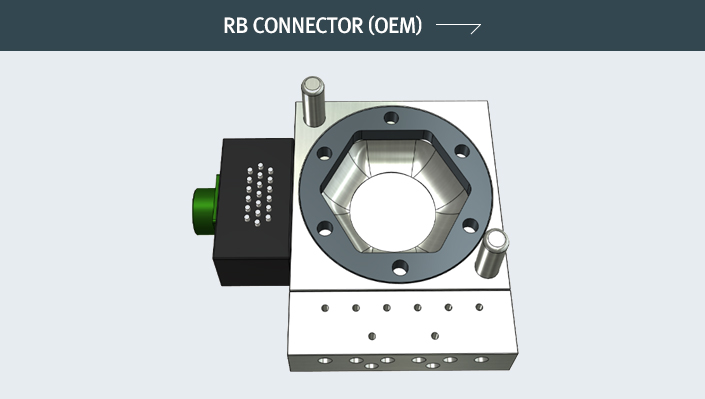 RB CONNECTOR (OEM)